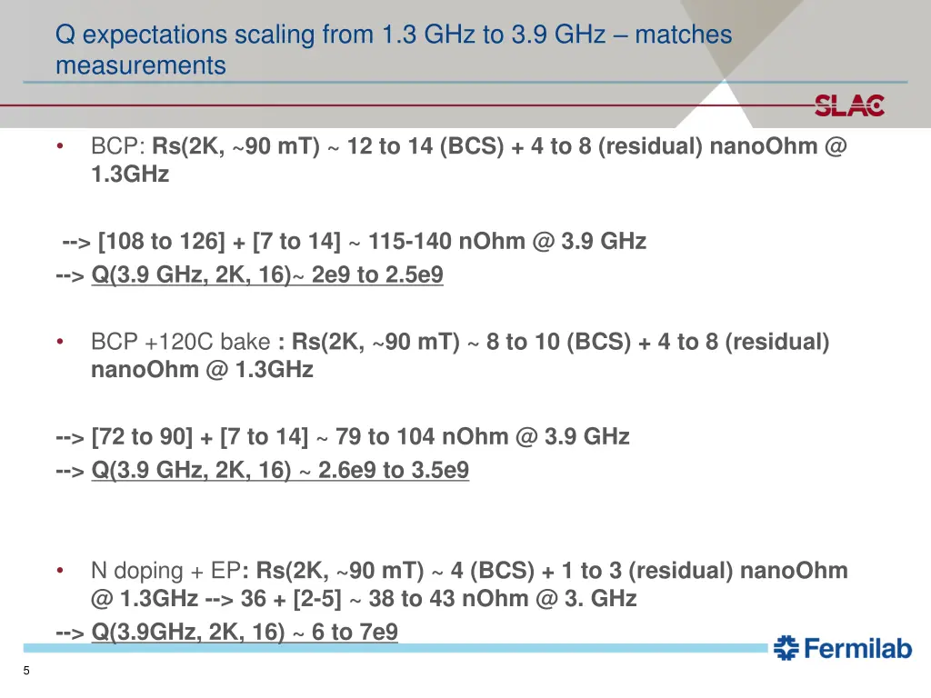 q expectations scaling from