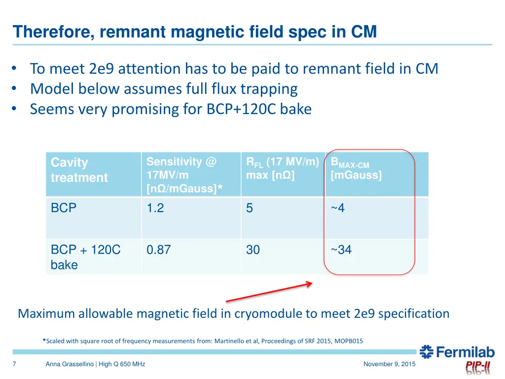 therefore remnant magnetic field spec in cm