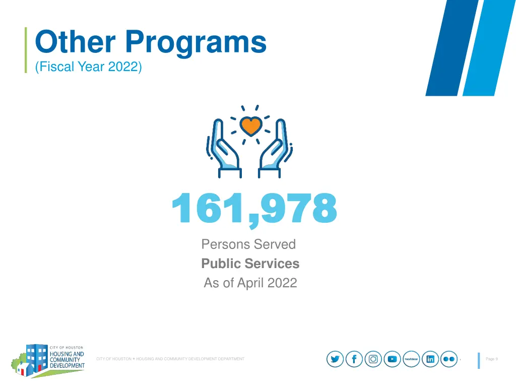 other programs fiscal year 2022