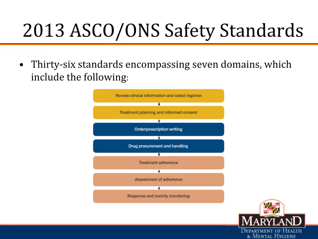 2013 asco ons safety standards 2