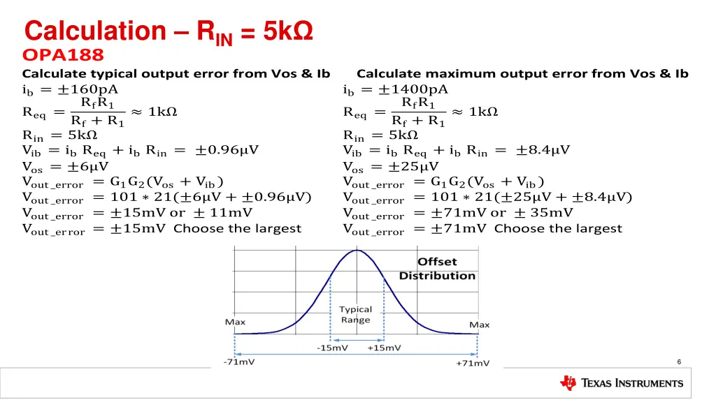 calculation r in 5k opa188 calculate typical