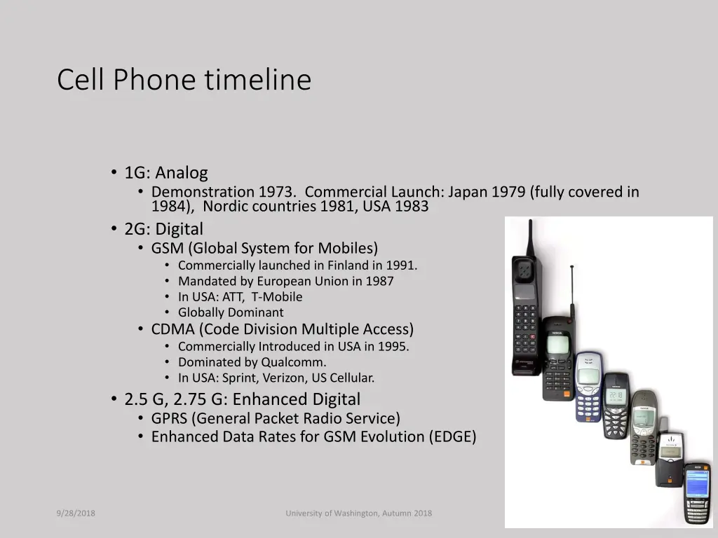 cell phone timeline