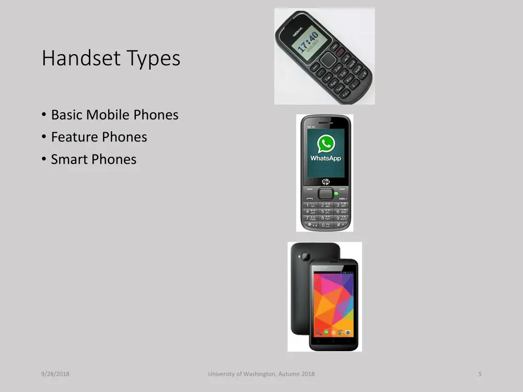 handset types