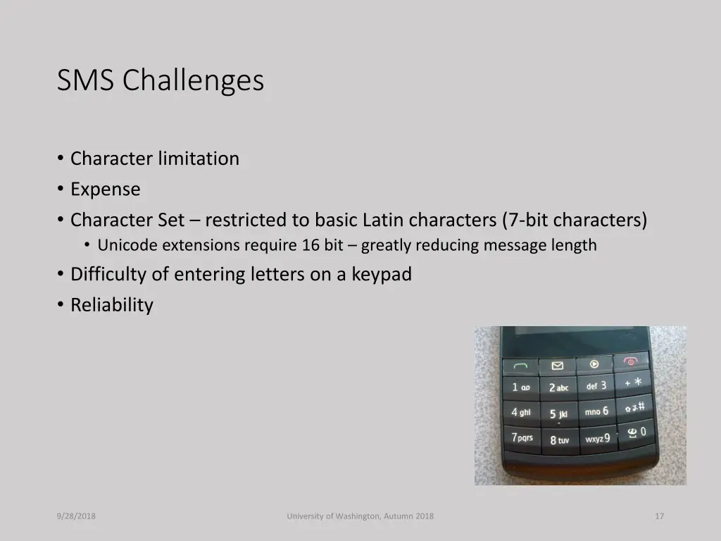 sms challenges