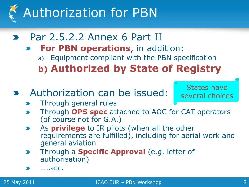 authorization for pbn