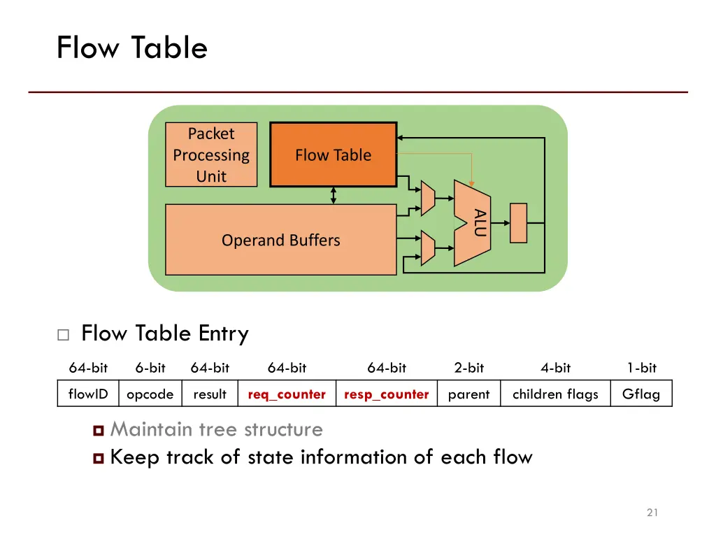 flow table 3