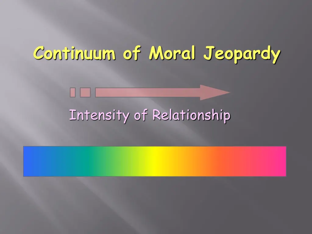 continuum of moral jeopardy