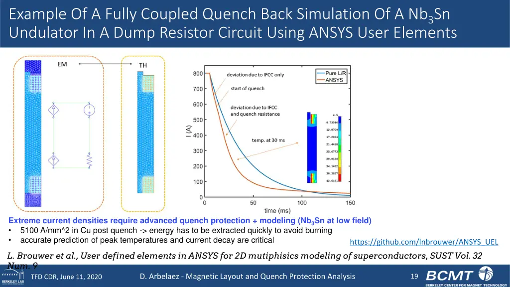 example of a fully coupled quench back simulation