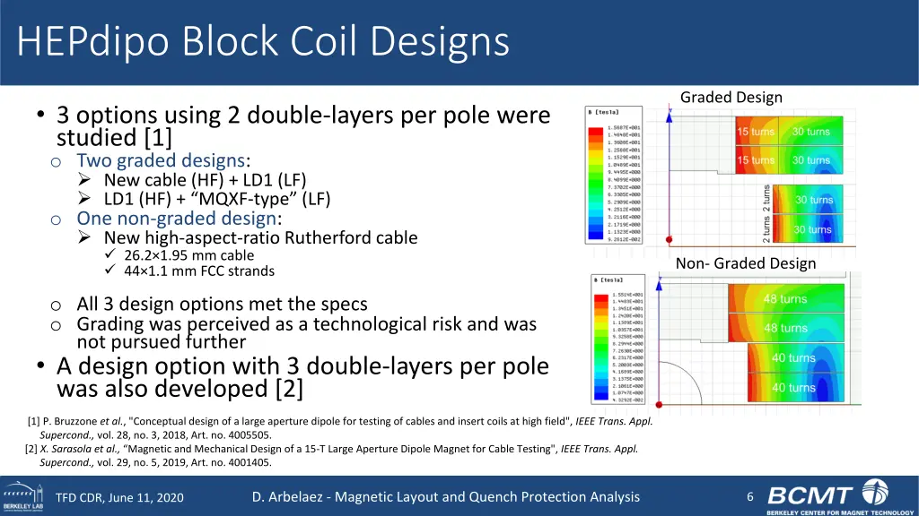 hepdipo block coil designs