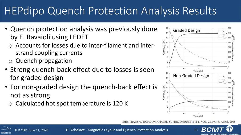 hepdipo quench protection analysis results