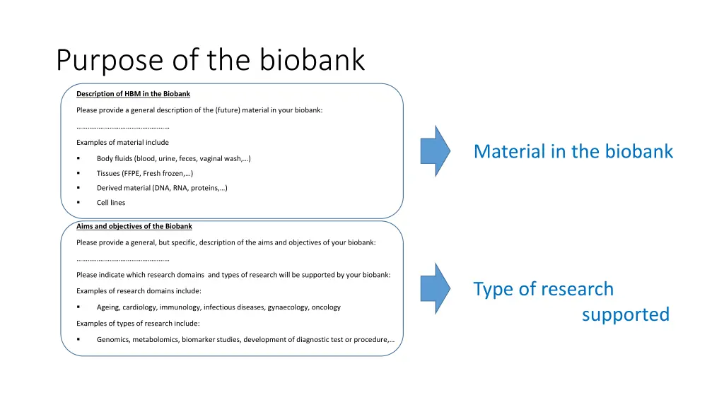 purpose of the biobank