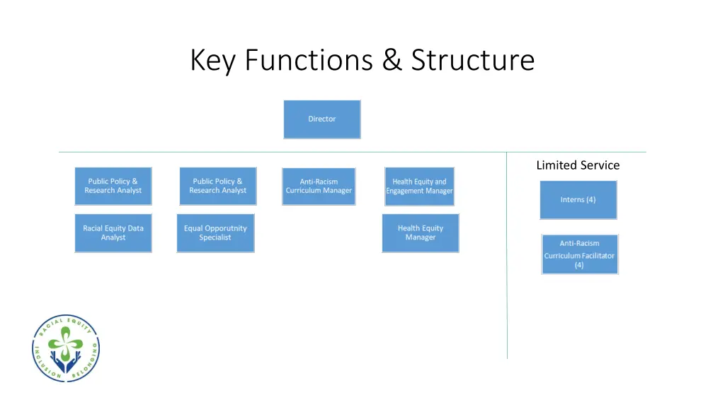 key functions structure