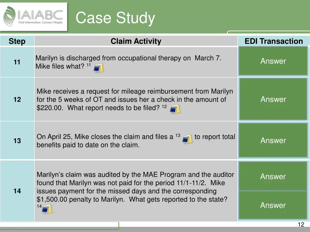 case study 4