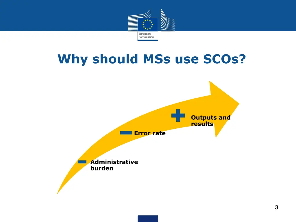 why should mss use scos