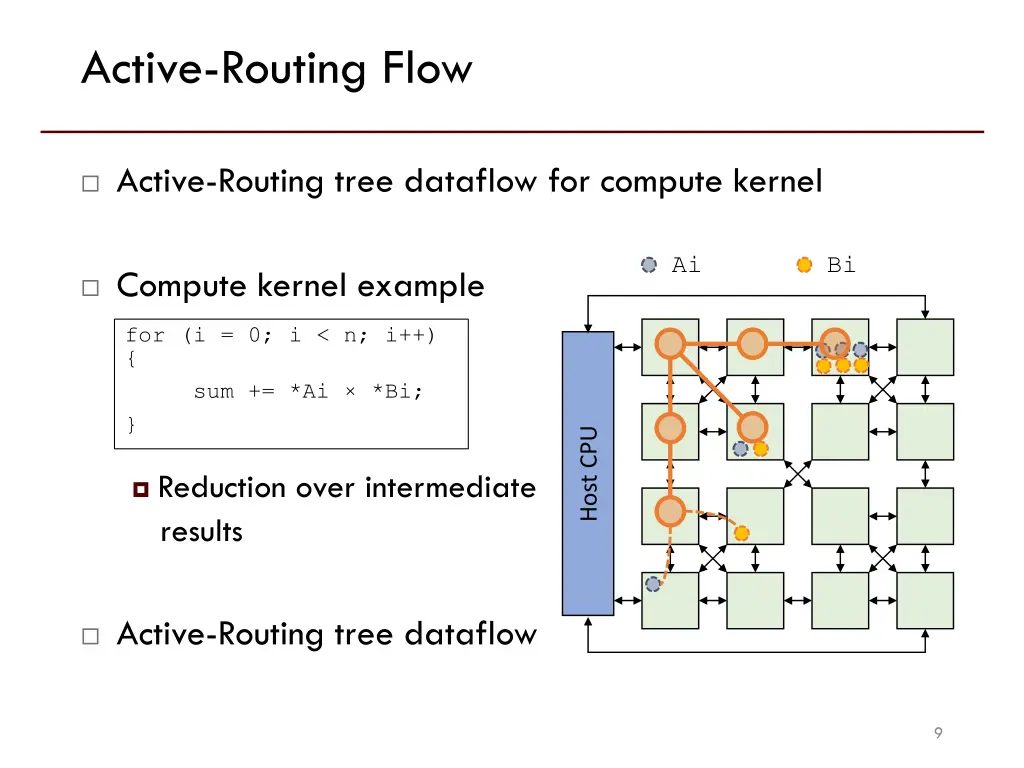 active routing flow