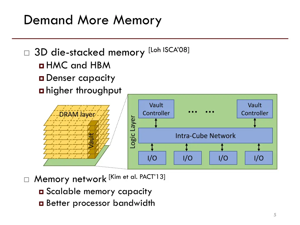 demand more memory