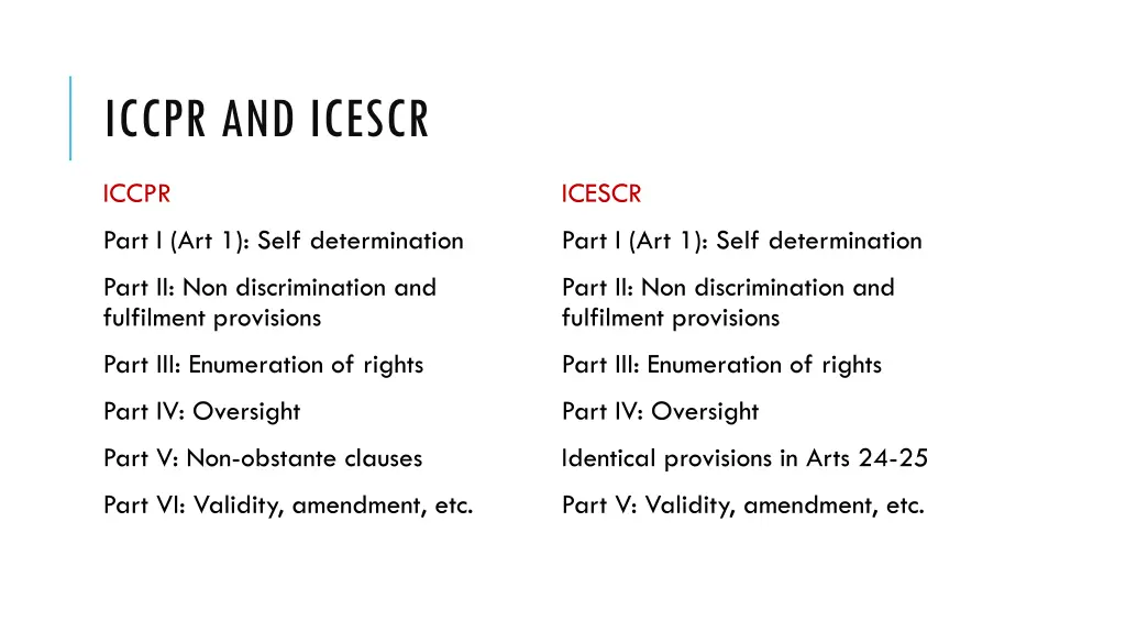 iccpr and icescr