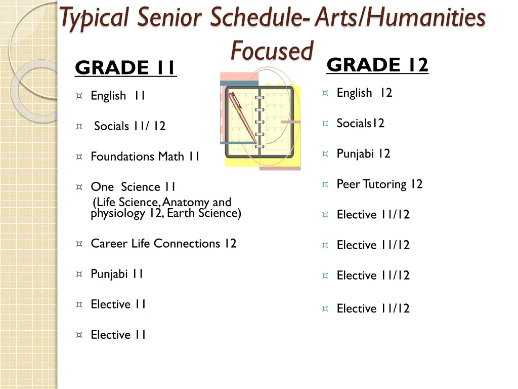 typical senior schedule arts humanities focused