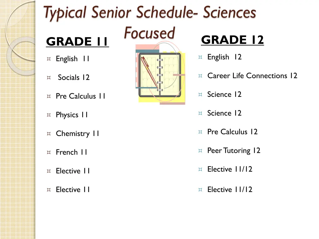 typical senior schedule sciences focused grade 11