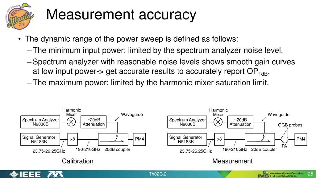 measurement accuracy