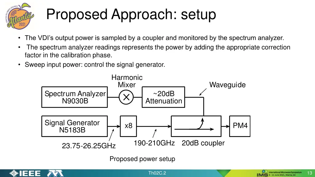 proposed approach setup