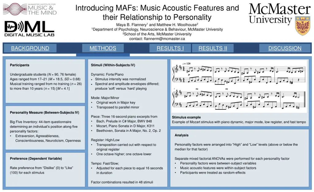 introducing mafs music acoustic features 1