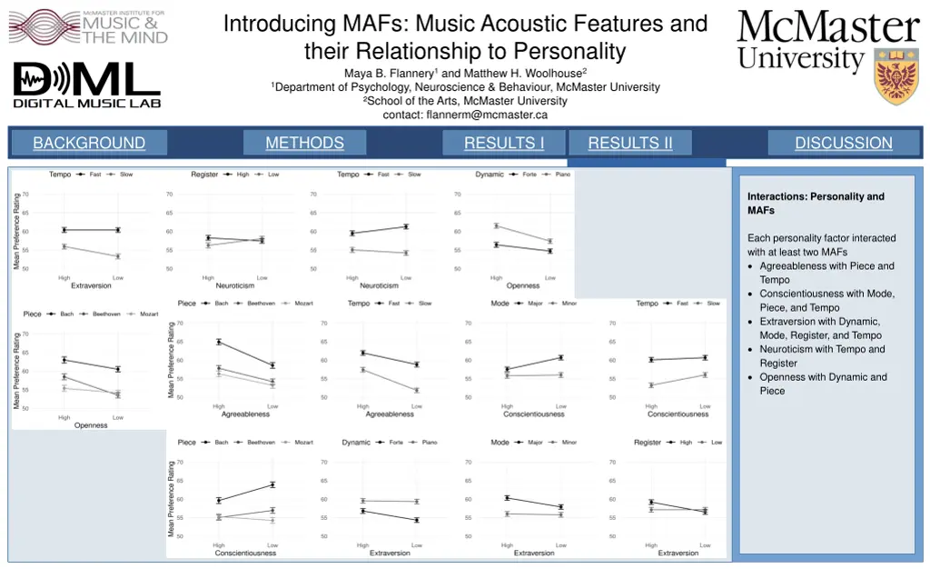 introducing mafs music acoustic features 3