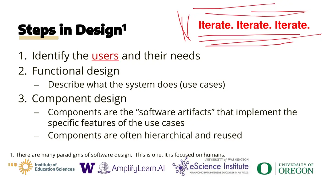 iterate iterate iterate