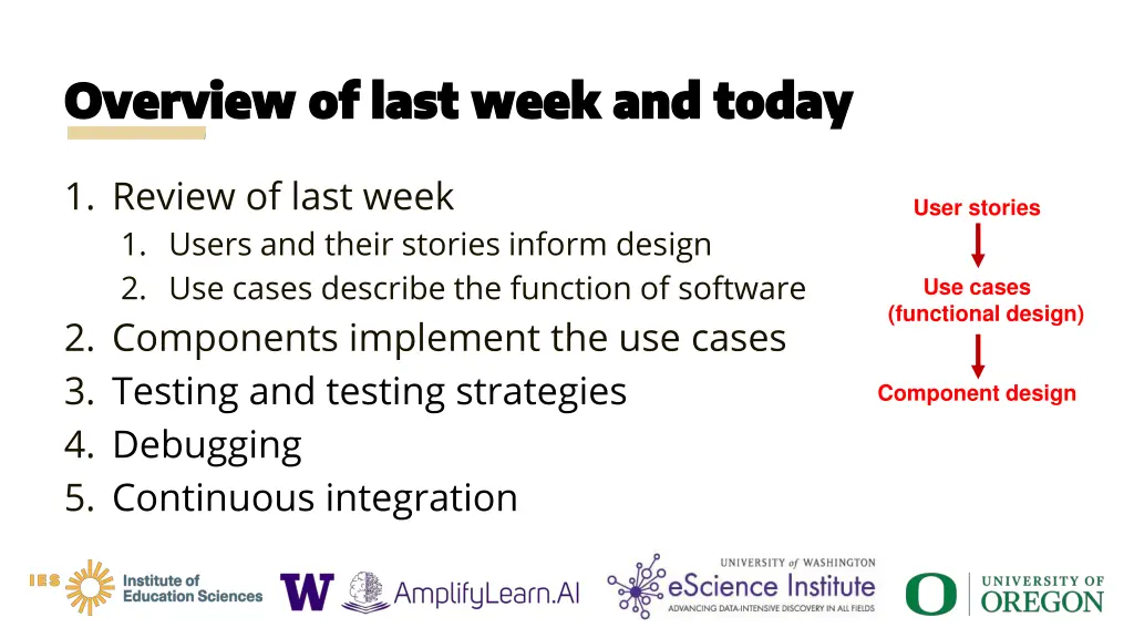 overview of last week and today overview of last