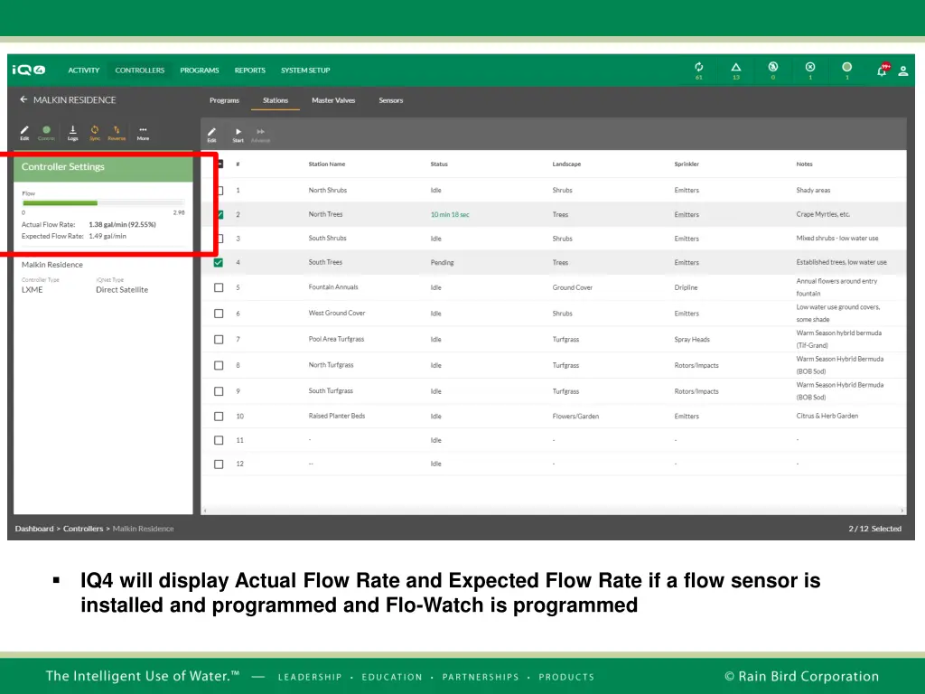 iq4 will display actual flow rate and expected