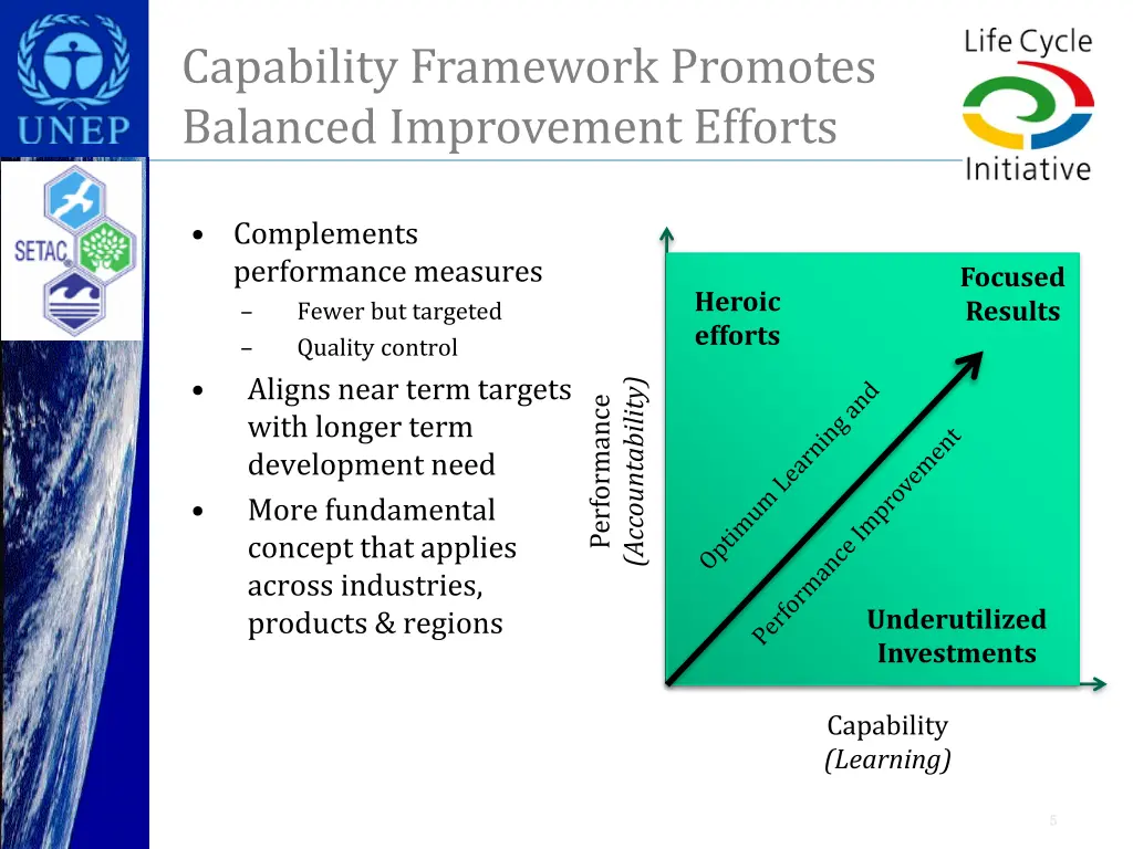 capability framework promotes balanced