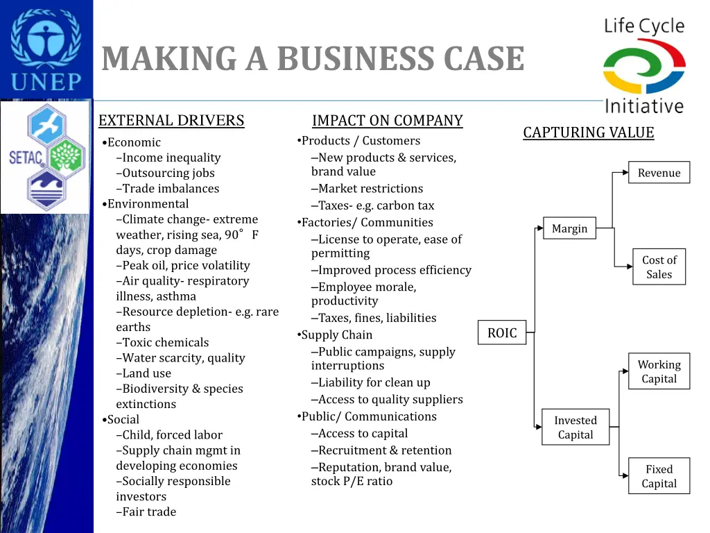 making a business case