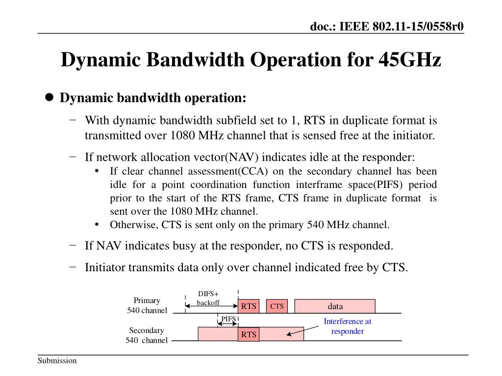 doc ieee 802 11 15 0558r0