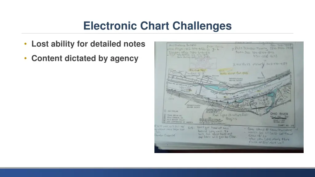 electronic chart challenges