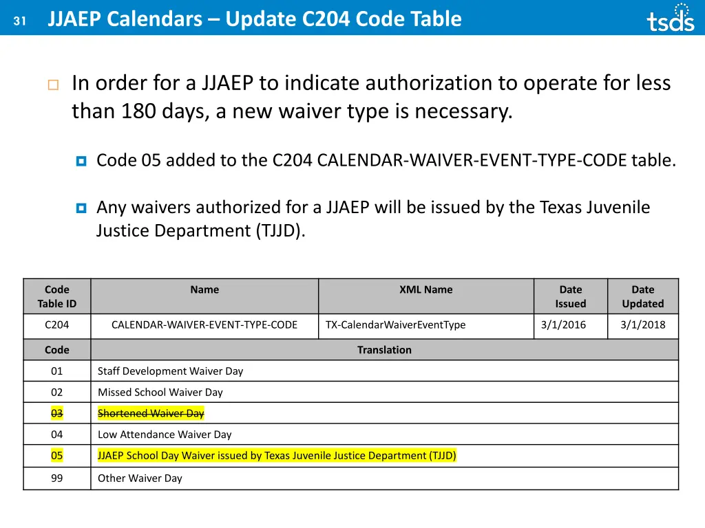 jjaep calendars update c204 code table