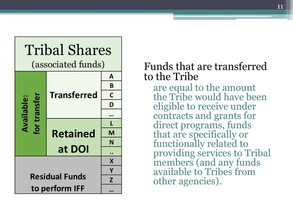 slide11