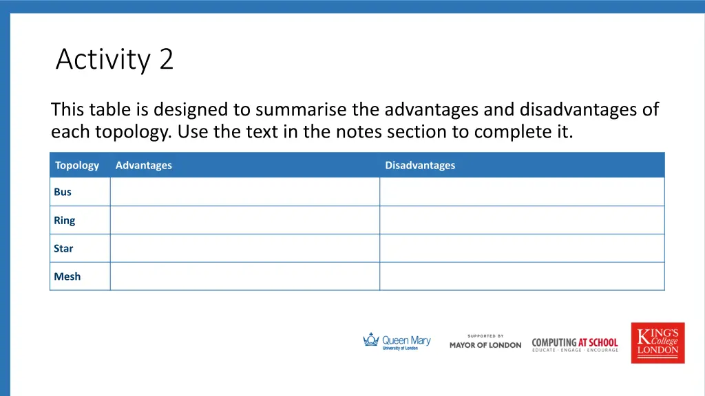 activity 2