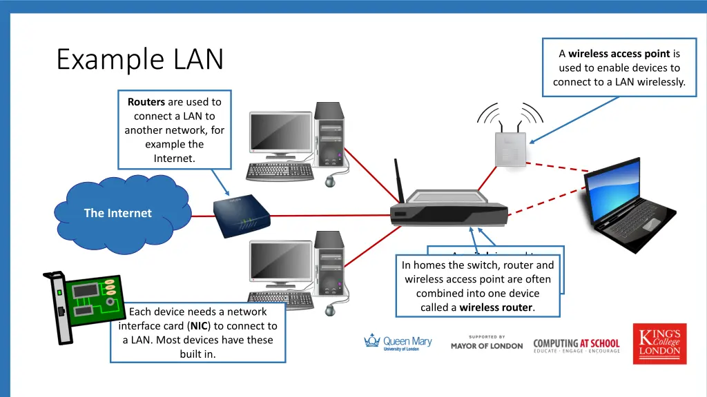 example lan