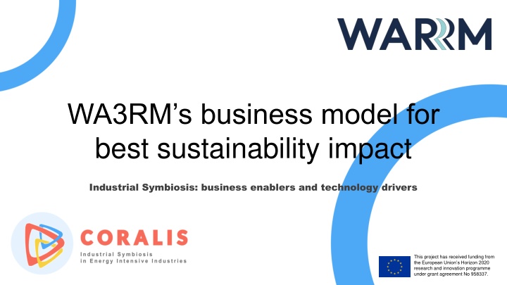 wa3rm s business model for best sustainability