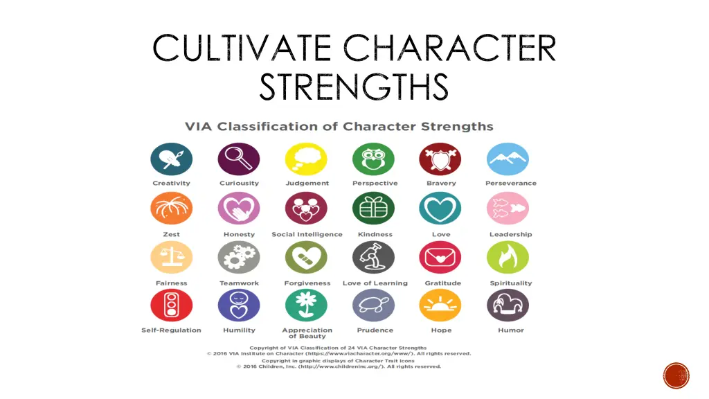 cultivate character strengths