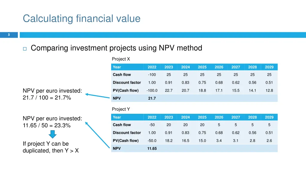 calculating financial value 1