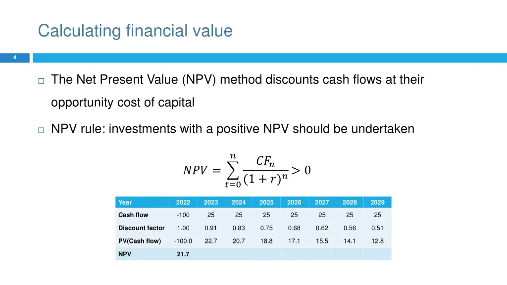 calculating financial value