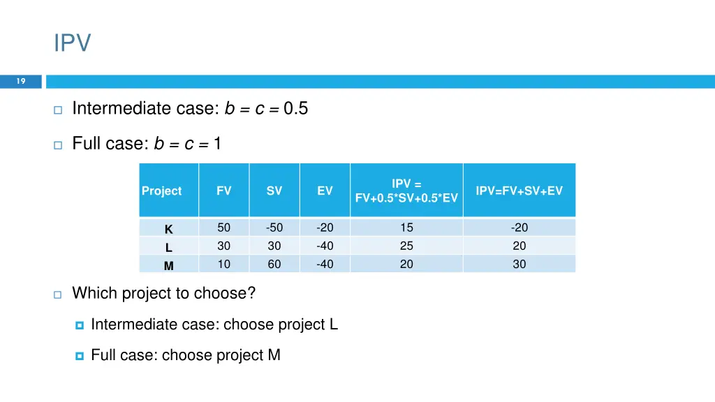 slide19