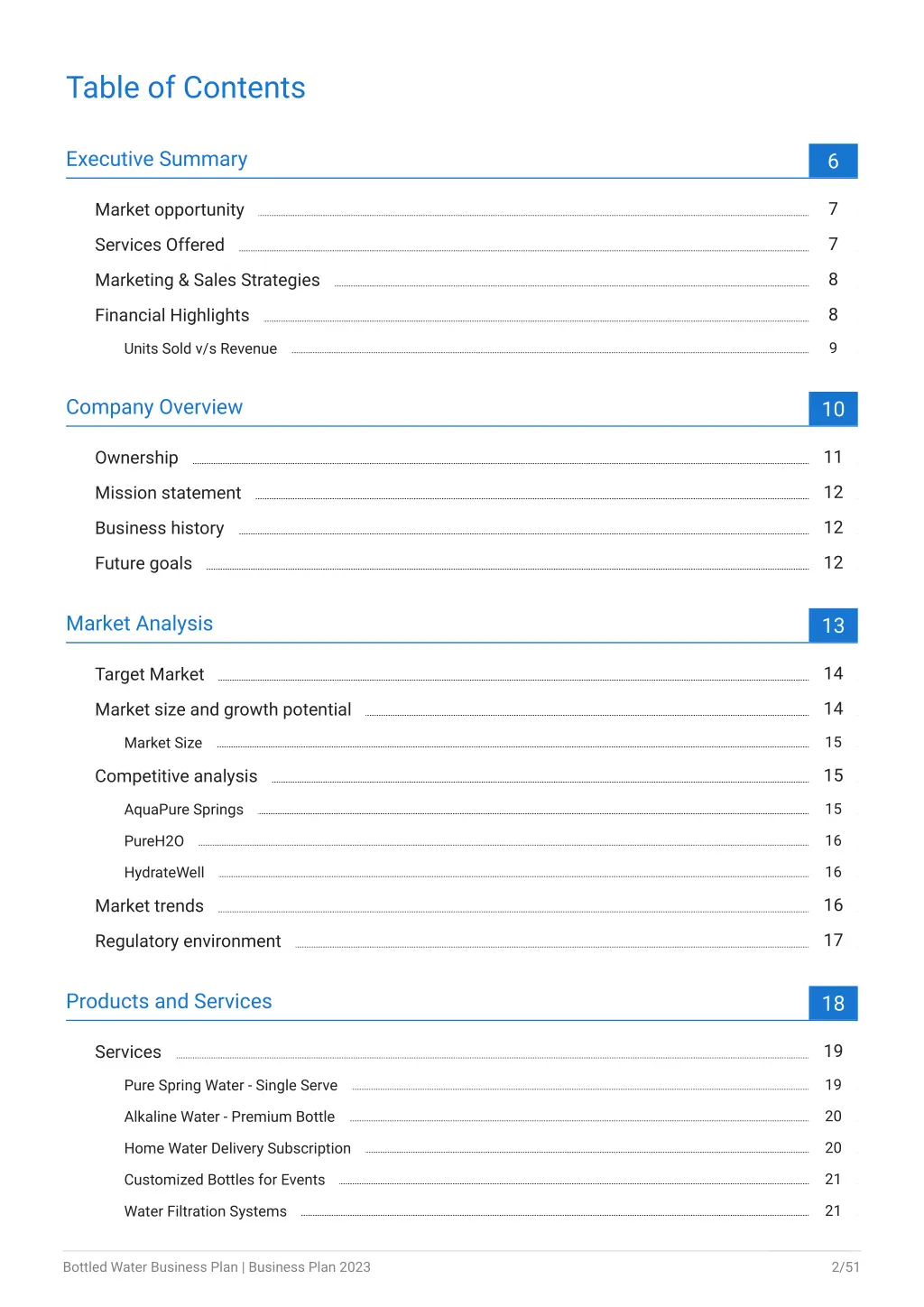 table of contents