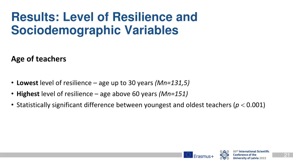 results level of resilience and sociodemographic