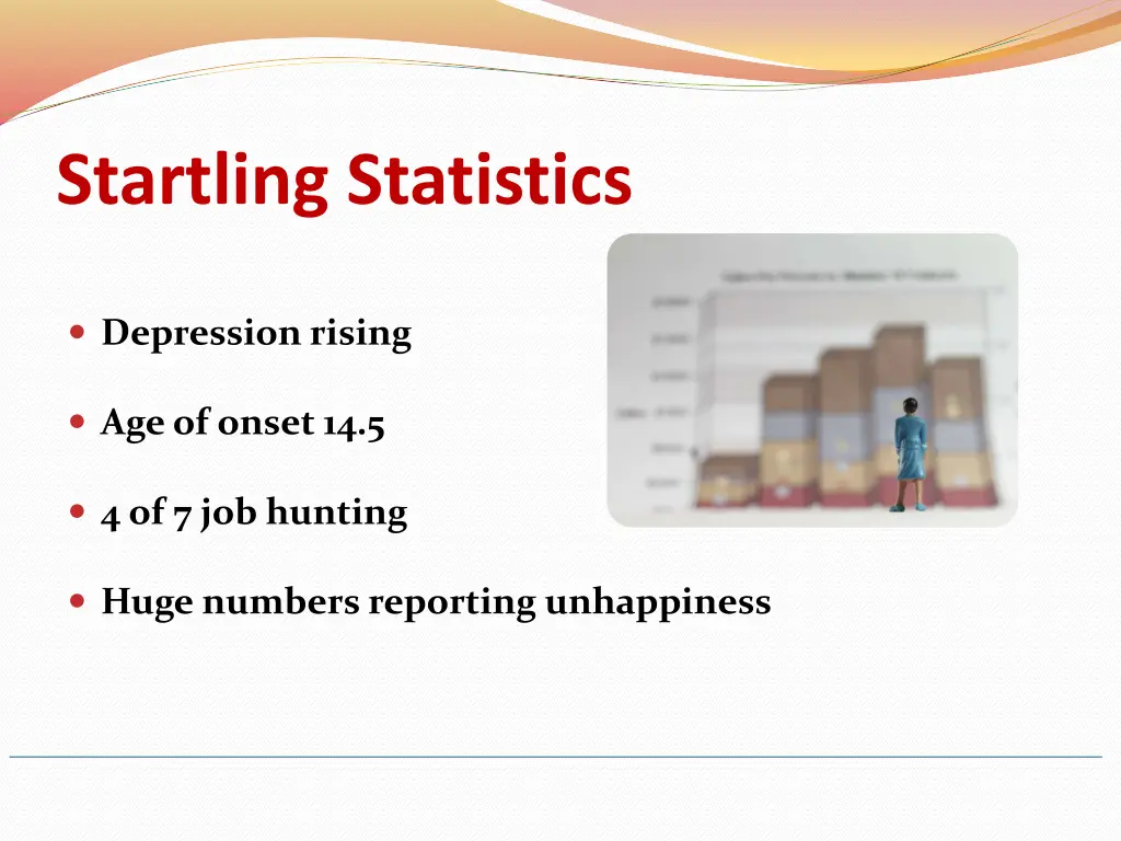 startling statistics