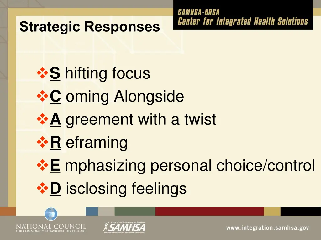 strategic responses