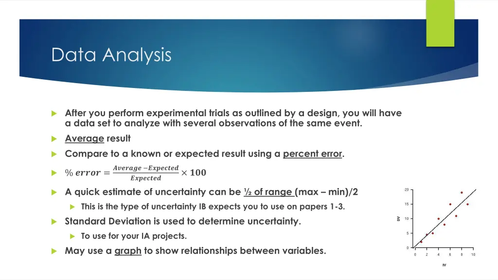 data analysis