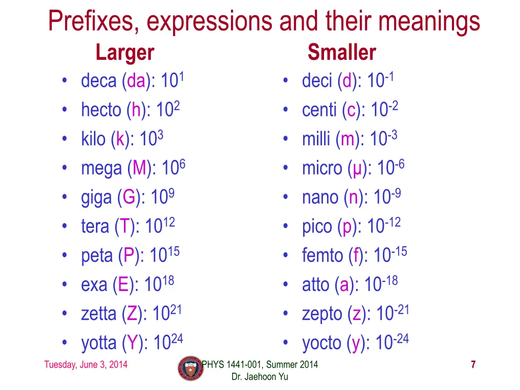 prefixes expressions and their meanings larger