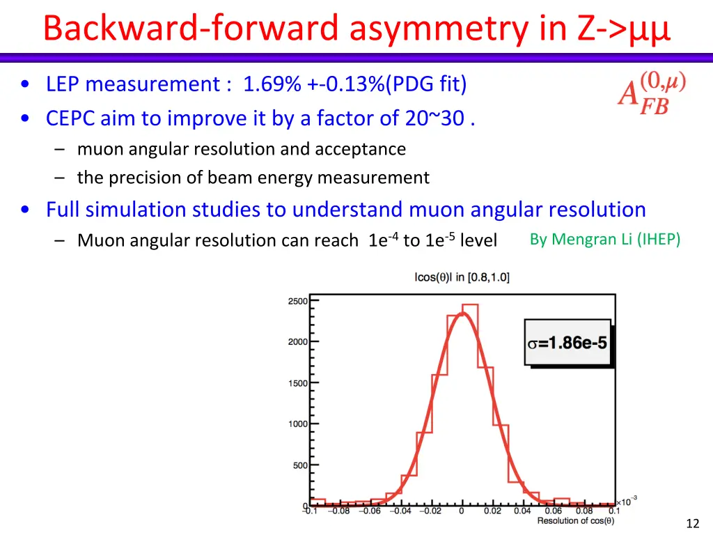 backward forward asymmetry in z